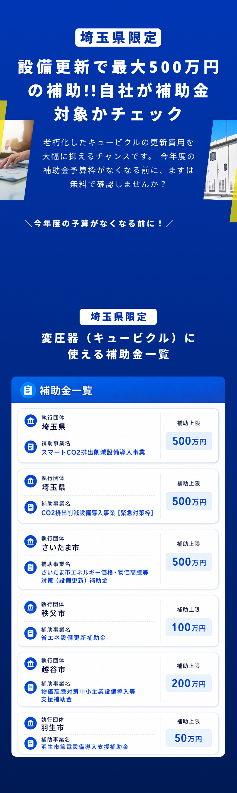 補助金対象チェック